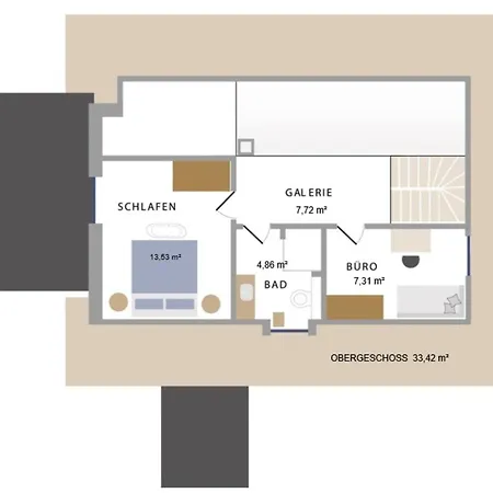 Reetdorf Geltinger Birk Kuenstlerkate Sommerregen Vakantiehuis